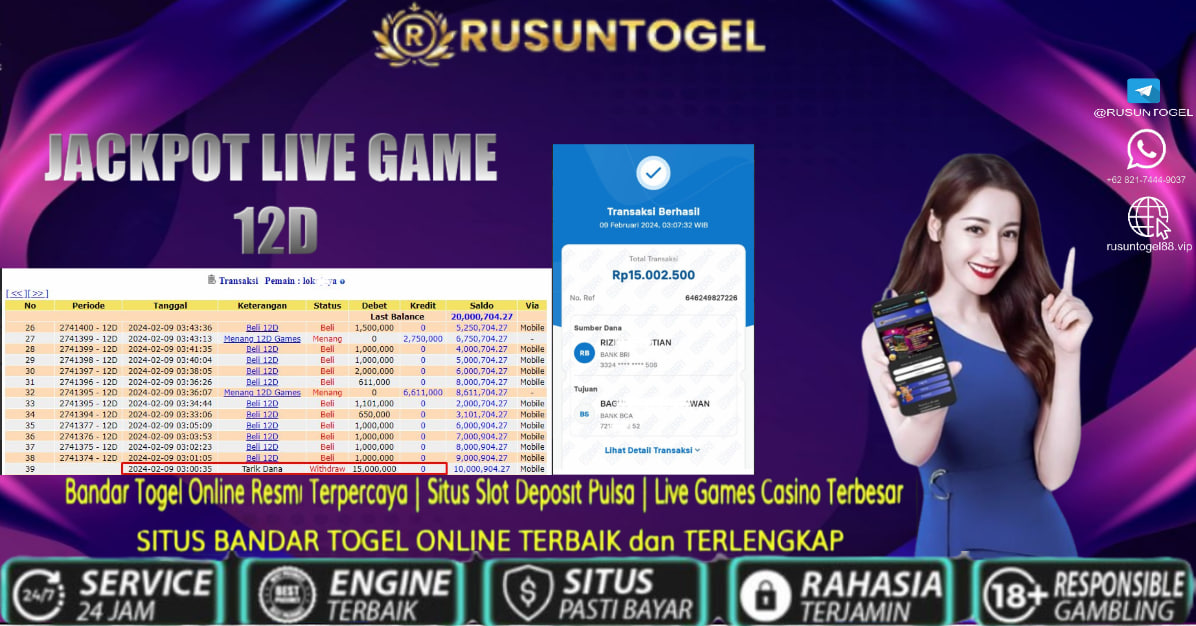 PREDIKSI RUSUNTOGEL