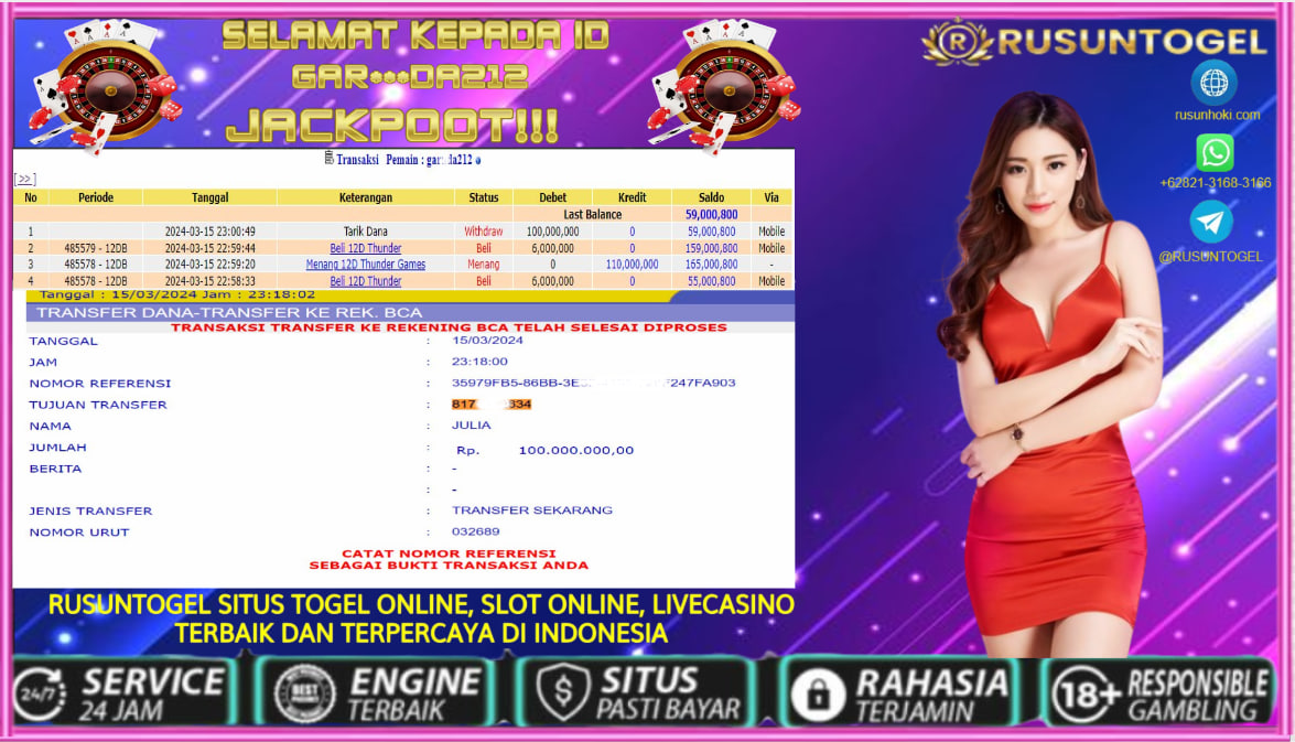 PREDIKSI RUSUNTOGEL